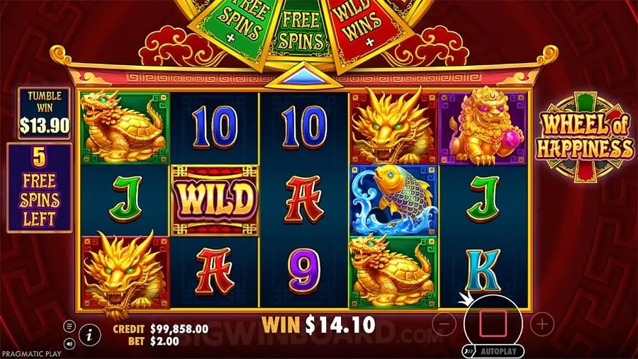 Guide to casino bonuses